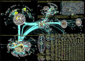 #machinelearning (audio OR video OR radio) Twitter NodeXL SNA Map and Report for lauantai, 25 maalis