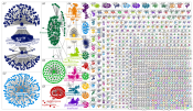 Sustainable fashion Twitter NodeXL SNA Map and Report for Monday, 27 March 2023 at 14:58 UTC