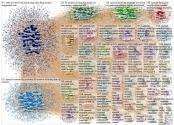 MediaWiki Map for "Social_media" user-article network 2023-03-28