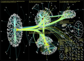 podsaveamerica Twitter NodeXL SNA Map and Report for tiistai, 28 maaliskuuta 2023 at 17.37 UTC