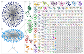sustainable brands Twitter NodeXL SNA Map and Report for Friday, 31 March 2023 at 14:18 UTC
