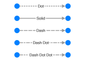 NodeXL Edge Styles