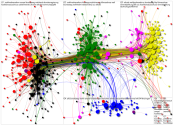 Bundestag March 2023 internal network