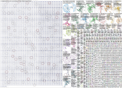 digitalmarketing Twitter NodeXL SNA Map and Report for Monday, 03 April 2023 at 21:16 UTC