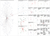 #elemchat Twitter NodeXL SNA Map and Report for Wednesday, 05 April 2023 at 02:43 UTC