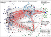 #SHERPADAY Twitter NodeXL SNA Map and Report for Sunday, 16 April 2023 at 09:54 UTC