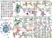 openai Reddit NodeXL SNA Map and Report for Tuesday, 25 April 2023 at 16:05