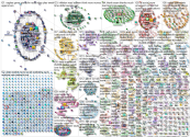 social network analysis Reddit NodeXL SNA Map and Report for Wednesday, 03 May 2023 at 10:07