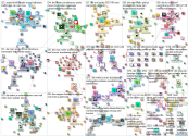 bundestag Reddit NodeXL SNA Map and Report for Wednesday, 03 May 2023 at 11:22