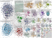 legalisierung Reddit NodeXL SNA Map and Report for Wednesday, 03 May 2023 at 15:34