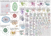 midjourney Reddit NodeXL SNA Map and Report for Tuesday, 16 May 2023 at 13:03