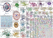 chatgpt Reddit NodeXL SNA Map and Report for Tuesday, 16 May 2023 at 13:15