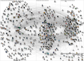 MediaWiki Map for "Video_game" article