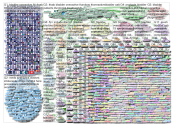 Overactive Bladder 01012022_04302023.csv Twitter NodeXL SNA Map and Report for Friday, 30 June 2023 