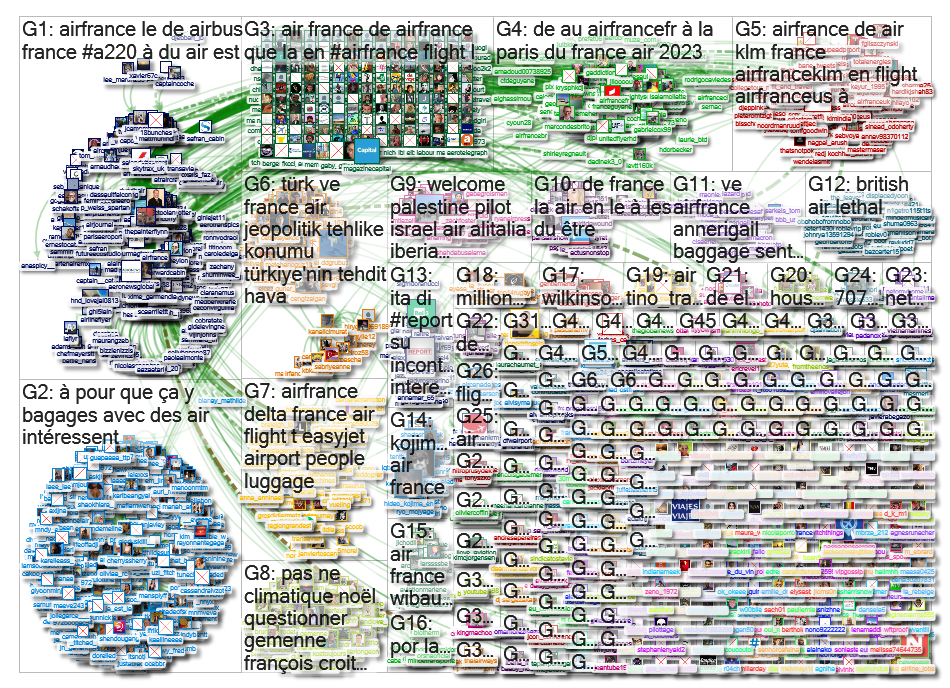 export_MasterDemo_AirFrance_4KjQoRdX.xlsx Twitter NodeXL SNA Map and Report for Thursday, 27 July 20