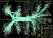 rasismi Twitter NodeXL SNA Map and Report for tiistai, 15 elokuuta 2023 at 15.26 UTC