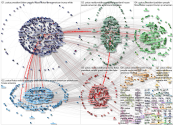 (@potus OR @flotus) min_faves:5000 Twitter NodeXL SNA Map and Report for Tuesday, 15 August 2023 at 