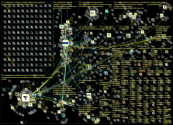 #yrittäjänpäivä Twitter NodeXL SNA Map and Report for keskiviikko, 06 syyskuuta 2023 at 07.43 UTC