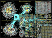 hs.fi Twitter NodeXL SNA Map and Report for sunnuntai, 10 syyskuuta 2023 at 09.33 UTC