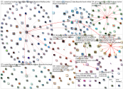 NodeXL Twitter NodeXL SNA Map and Report for Monday, 11 September 2023 at 11:34 UTC