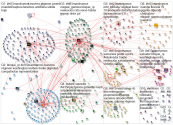 #el15marchamos Twitter NodeXL SNA Map and Report for Wednesday, 13 September 2023 at 12:53 UTC
