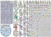 #Empleo Twitter NodeXL SNA Map and Report for Thursday, 14 September 2023 at 06:39 UTC