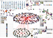 co2 emisisons in Asia Twitter NodeXL SNA Map and Report for Thursday, 14 September 2023 at 10:13 UTC