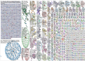 #empleo Twitter NodeXL SNA Map and Report for Thursday, 14 September 2023 at 15:00 UTC