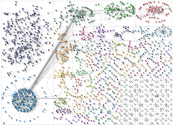 #affordablehousing AND America Twitter NodeXL SNA Map and Report for Friday, 15 September 2023 at 12