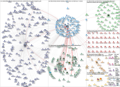 Brandweek Twitter NodeXL SNA Map and Report for Saturday, 16 September 2023 at 18:17 UTC