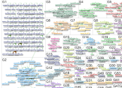 social media Reddit NodeXL SNA Map and Report for Wednesday, 10 May 2023 at 18:31