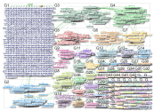 elon musk Reddit NodeXL SNA Map and Report for Monday, 18 September 2023 at 01:01