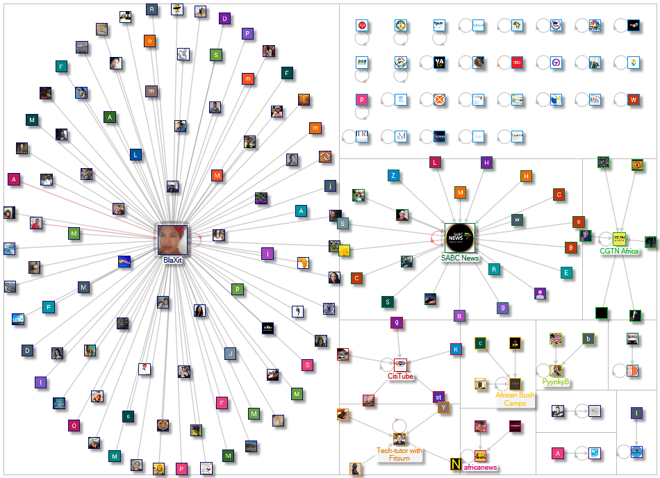 NodeXLGraph1 Pate.xlsx