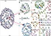 JeremyHL Twitter NodeXL SNA Map and Report for Monday, 18 September 2023 at 01:58 UTC