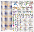 digital transformation in Africa Twitter NodeXL SNA Map and Report for Monday, 18 September 2023 at 