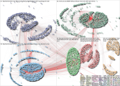 parisfashionweek Twitter NodeXL SNA Map and Report for Tuesday, 26 September 2023 at 20:40 UTC