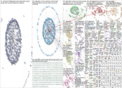 TalkWalker Twitter NodeXL SNA Map and Report for Wednesday, 27 September 2023 at 22:31 UTC