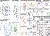 #StopBurningStuff Twitter NodeXL SNA Map and Report for Friday, 29 September 2023 at 18:07 UTC