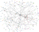 harun masiku Twitter NodeXL SNA Map and Report for Thursday, 05 October 2023 at 05:30 UTC