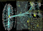 #huuhkajat Twitter NodeXL SNA Map and Report for torstai, 19 lokakuuta 2023 at 13.43 UTC