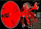 newnew polar bear Twitter NodeXL SNA Map and Report for perjantai, 27 lokakuuta 2023 at 13.49 UTC
