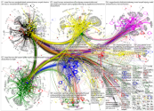 Bundestag October 2023 full network