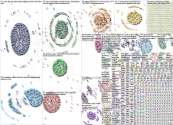 APEC Twitter NodeXL SNA Map and Report for Thursday, 16 November 2023 at 16:07 UTC