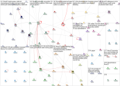 #NCA23 Twitter NodeXL SNA Map and Report for Thursday, 16 November 2023 at 18:27 UTC