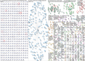 vitreoretinal Twitter NodeXL SNA Map and Report for Tuesday, 21 November 2023 at 23:02 UTC