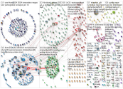 #CES2024 OR @CES OR #CES24 Twitter NodeXL SNA Map and Report for Wednesday, 29 November 2023 at 10:0