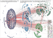 @cristosal OR #cristosal OR cristosal Twitter NodeXL SNA Map and Report for Thursday, 30 November 20