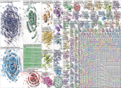 #COP28 Twitter NodeXL SNA Map and Report for Monday, 04 December 2023 at 15:34 UTC