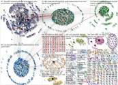 #CES2024 OR #CES24 OR @ces Twitter NodeXL SNA Map and Report for jueves, 14 diciembre 2023 at 17:09 