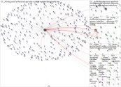 @_NicoleZ Twitter NodeXL SNA Map and Report for miércoles, 20 diciembre 2023 at 04:55 UTC